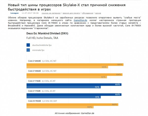 ScreenHunter_1450 Jul. 11 12.01.jpg (106.62 KiB) Просмотров: 97040 ScreenHunter_1450 Jul. 11 12.01.jpg